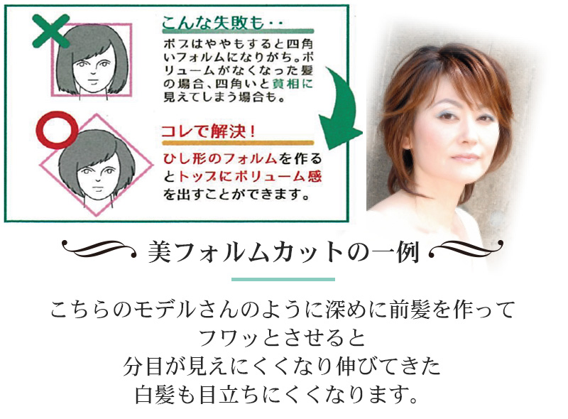 美フォルムカット